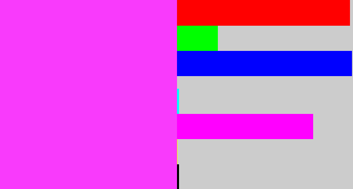 Hex color #f93afc - violet pink