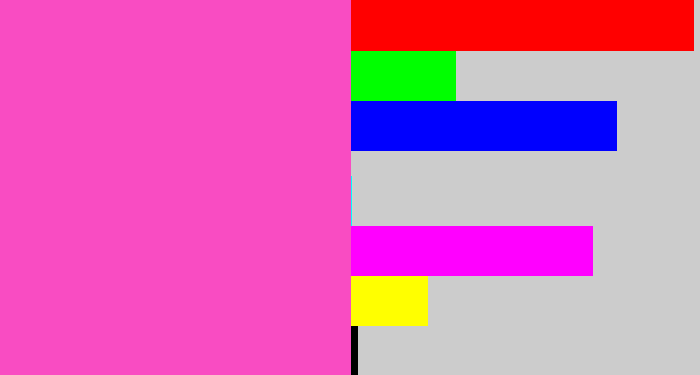 Hex color #f94cc2 - purpleish pink