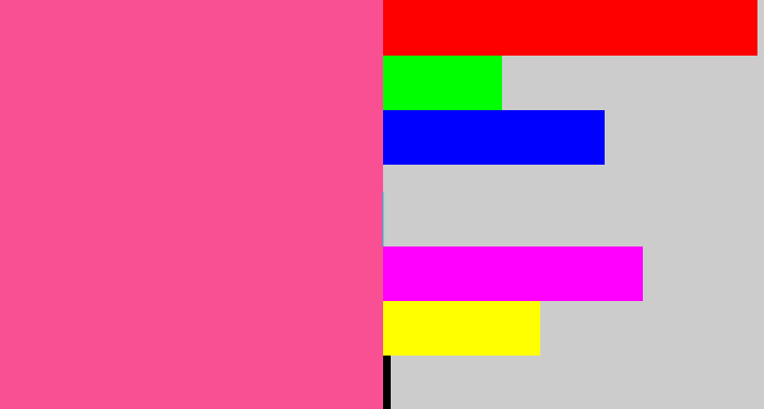 Hex color #f95093 - medium pink