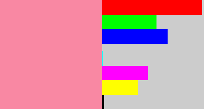 Hex color #f988a3 - rosa