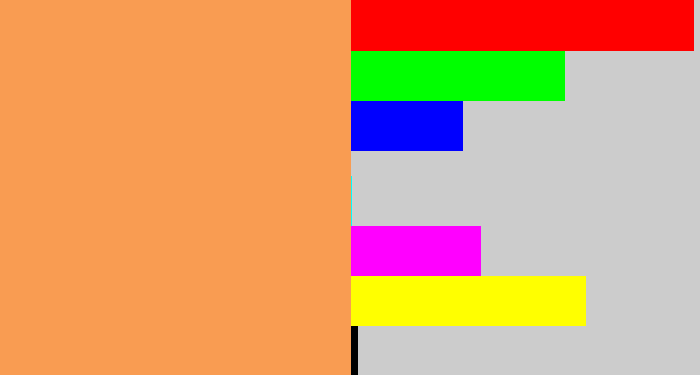 Hex color #f99c52 - pastel orange