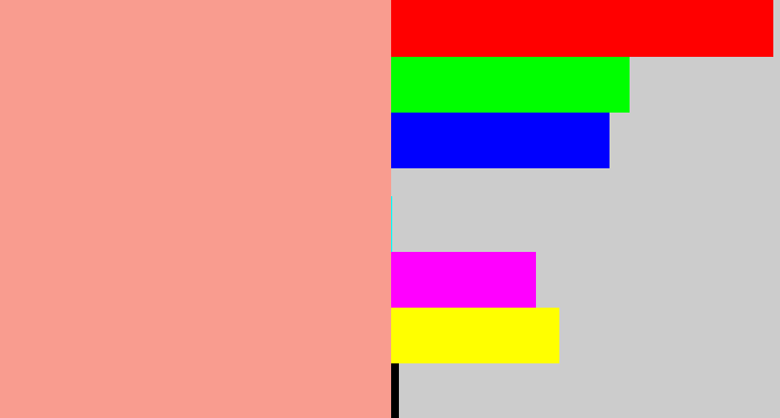Hex color #f99c8f - blush