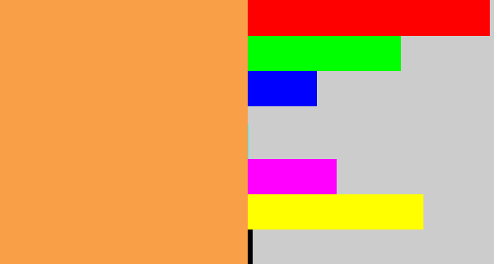 Hex color #f99f48 - light orange