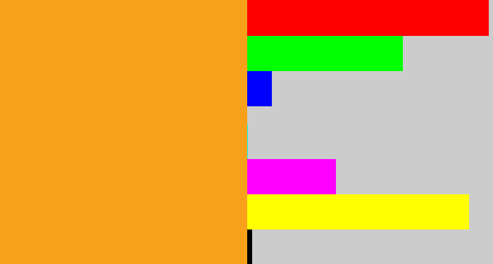 Hex color #f9a01a - squash