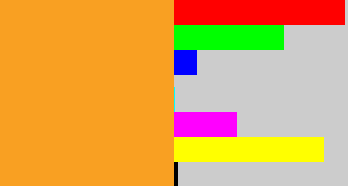 Hex color #f9a022 - mango