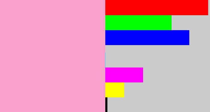 Hex color #f9a0cb - powder pink