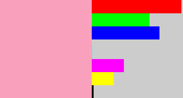 Hex color #f9a1bc - soft pink