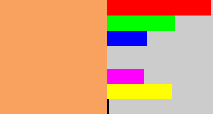 Hex color #f9a260 - pale orange