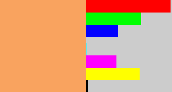 Hex color #f9a35f - pale orange