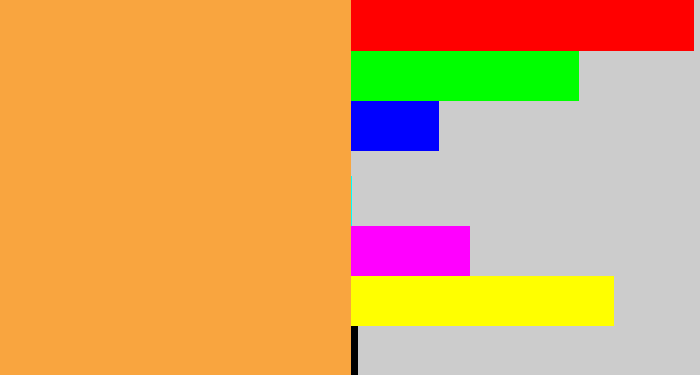 Hex color #f9a53f - light orange