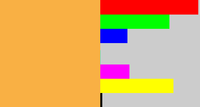 Hex color #f9b044 - butterscotch