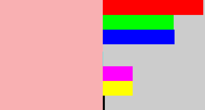 Hex color #f9b0b2 - soft pink