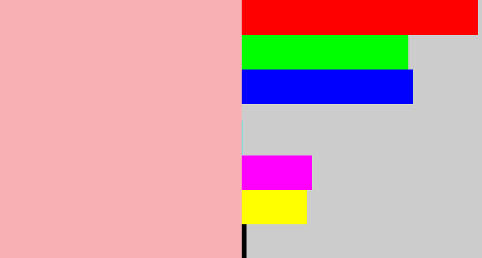 Hex color #f9b0b5 - soft pink