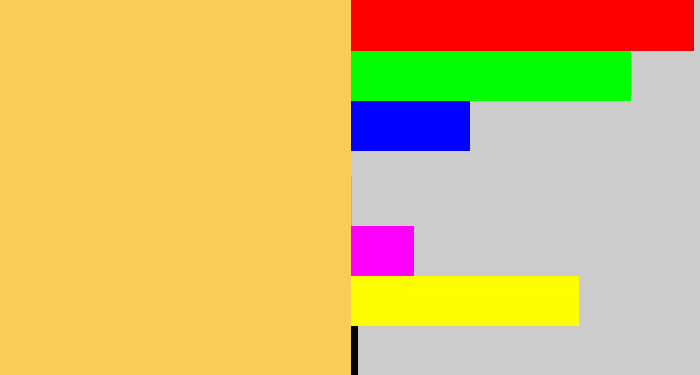 Hex color #f9cc57 - maize