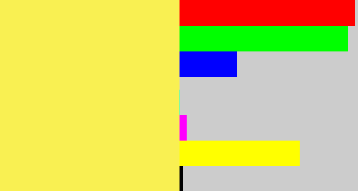Hex color #f9f052 - lemon