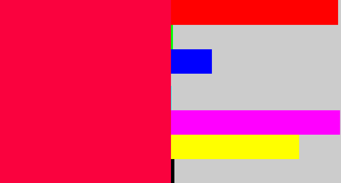 Hex color #fa023e - neon red