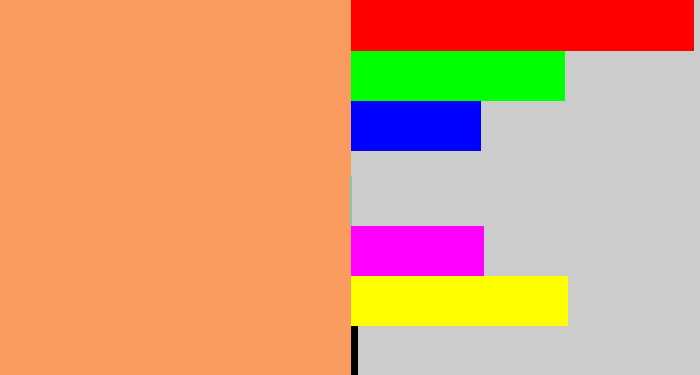 Hex color #fa9c5f - pale orange