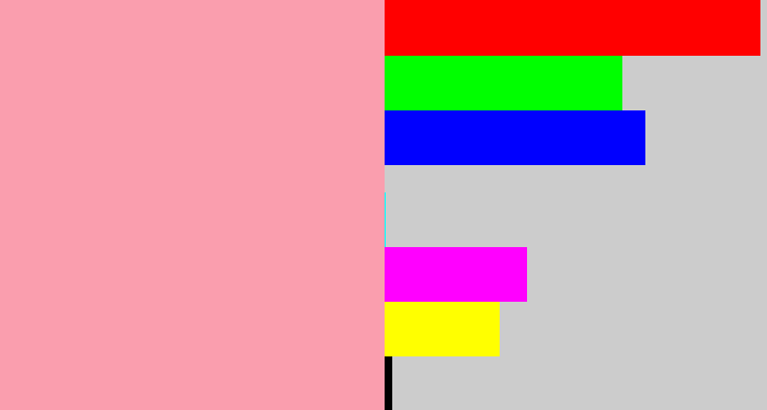 Hex color #fa9eae - pinky