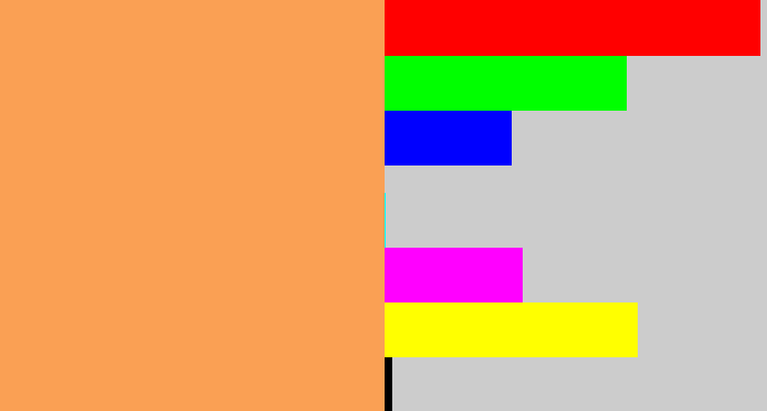 Hex color #faa054 - pale orange