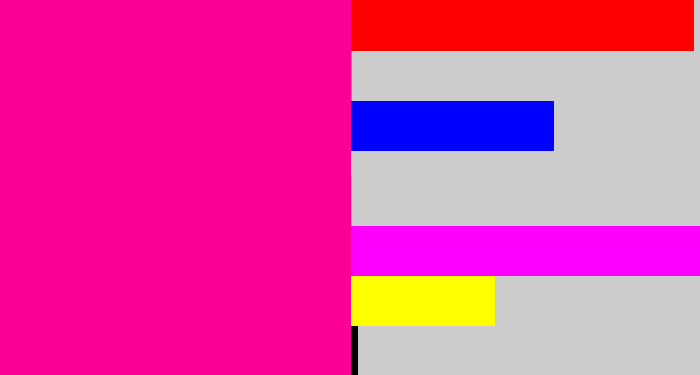 Hex color #fb0094 - neon pink
