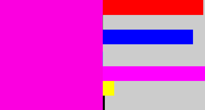 Hex color #fb00e0 - bright magenta