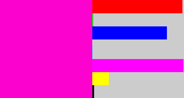 Hex color #fb02ce - hot magenta