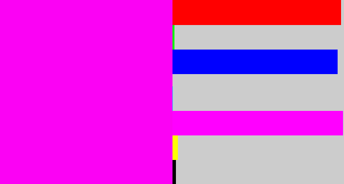 Hex color #fb02f4 - bright magenta