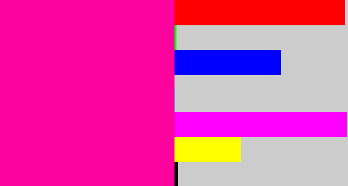 Hex color #fb039c - neon pink
