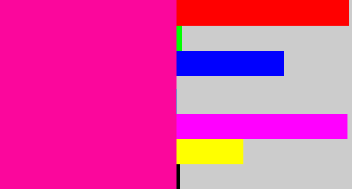 Hex color #fb079c - neon pink