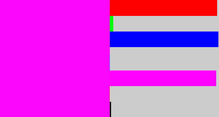 Hex color #fb07fc - bright magenta
