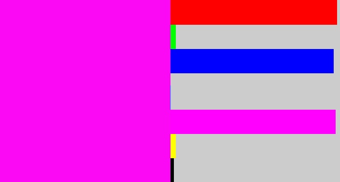Hex color #fb08f4 - bright magenta
