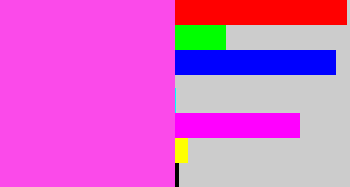 Hex color #fb4aea - light magenta