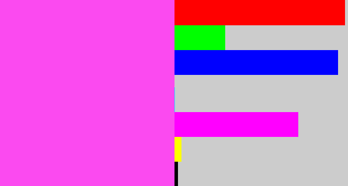 Hex color #fb4af0 - light magenta