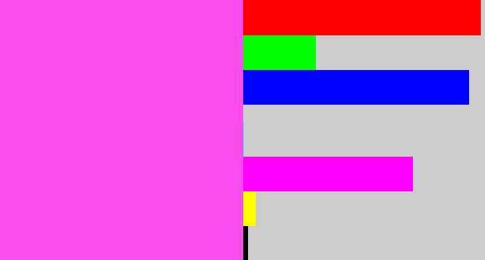 Hex color #fb4cee - light magenta