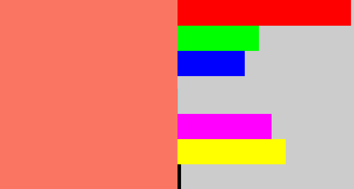 Hex color #fb7662 - salmon