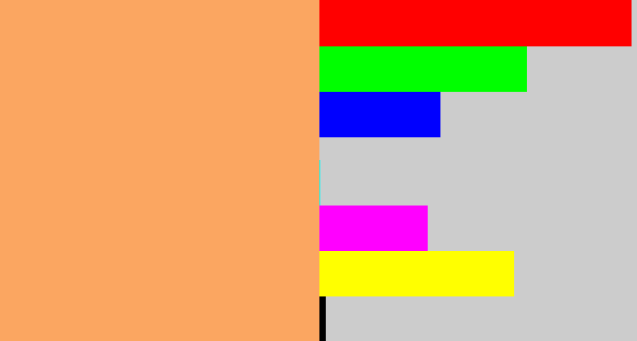 Hex color #fba661 - pale orange