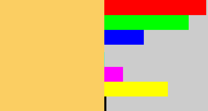 Hex color #fbce62 - light mustard
