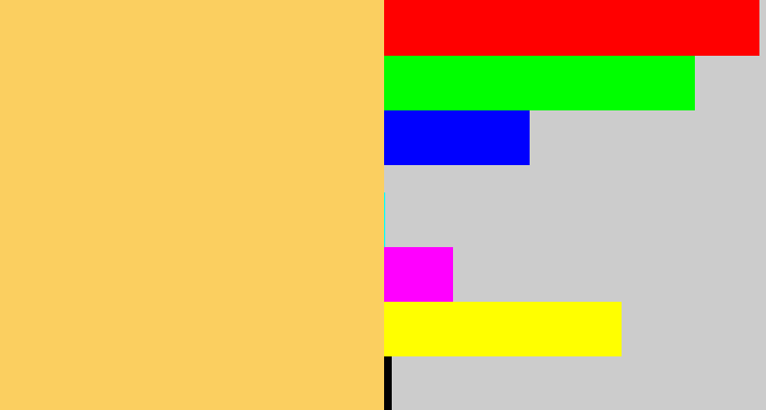 Hex color #fbcf60 - light mustard