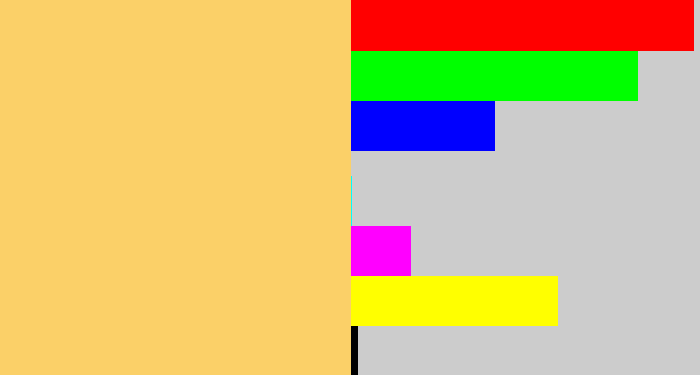 Hex color #fbd068 - light mustard