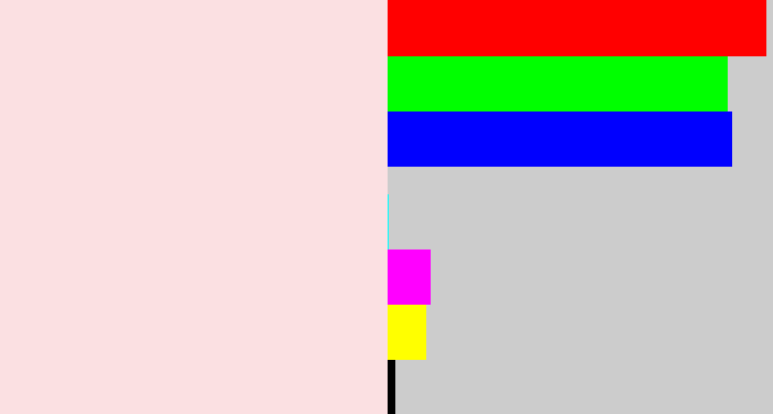 Hex color #fbe0e2 - light pink
