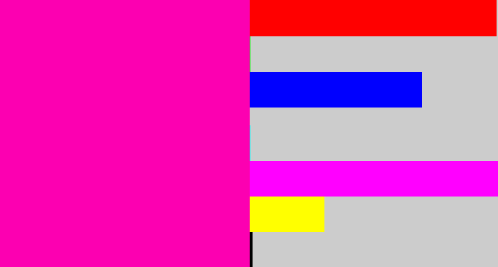 Hex color #fc00b1 - bright pink