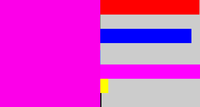 Hex color #fc00e9 - bright magenta