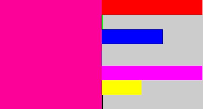 Hex color #fc0299 - neon pink
