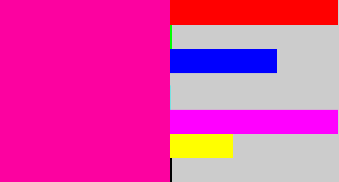 Hex color #fc02a0 - shocking pink