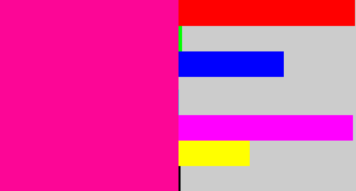 Hex color #fc0696 - neon pink