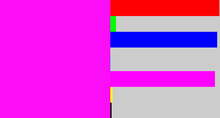 Hex color #fc0df7 - bright magenta