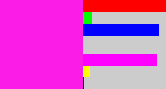 Hex color #fc1ce8 - pink/purple