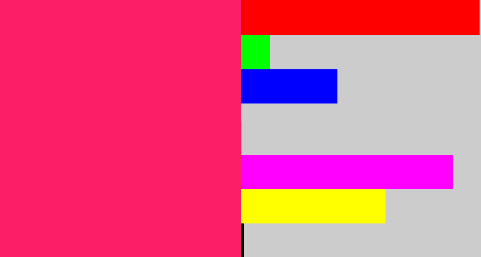 Hex color #fc1e66 - red pink