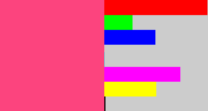 Hex color #fc447e - warm pink