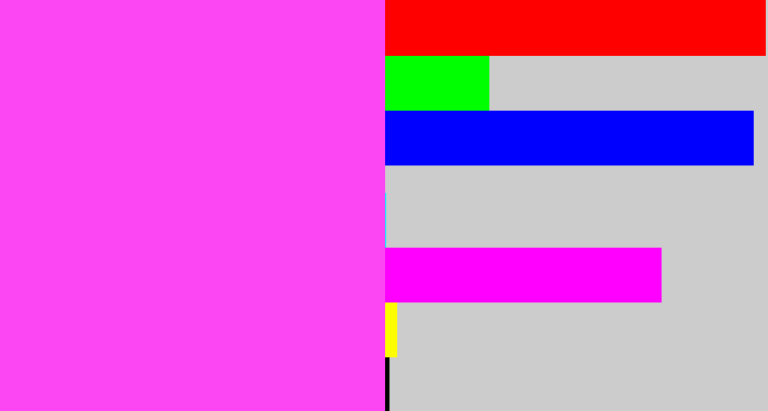 Hex color #fc46f4 - light magenta